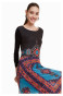 náhled Desigual šaty 18WWVK31